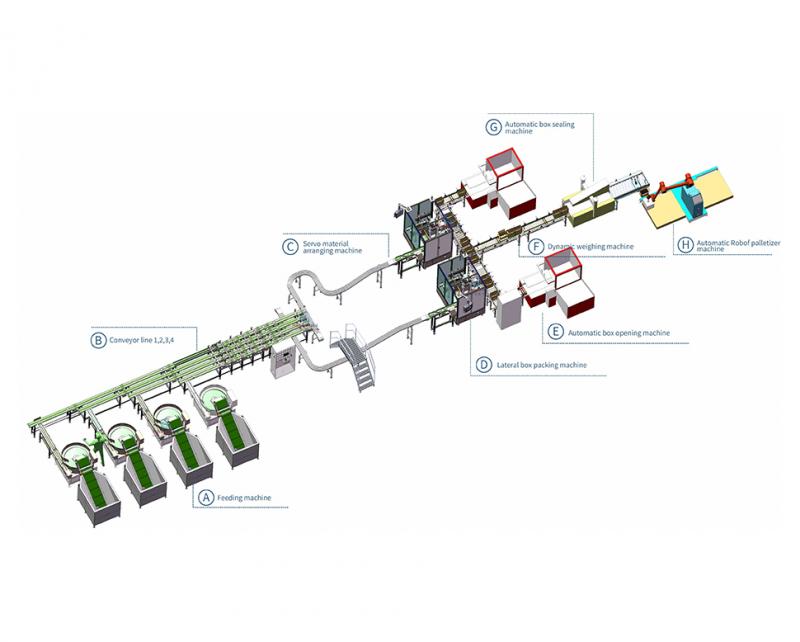 macchina per il confezionamento degli alimenti