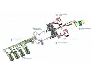 macchina per il confezionamento degli alimenti